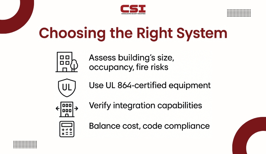 Choosing_the_Right_System[1]