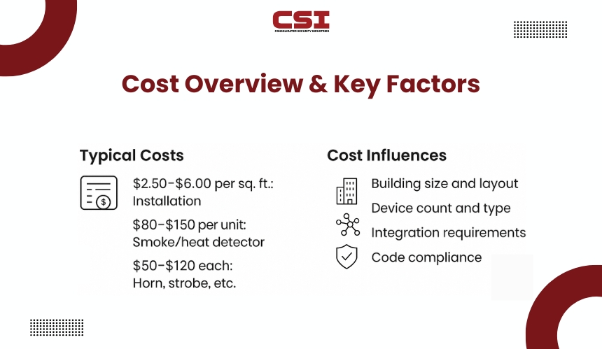 Cost_Overview_&_Key_Factors[1]