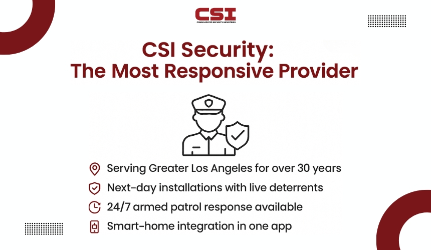 CSI_Security__The_Most_Responsive_Provider[1]