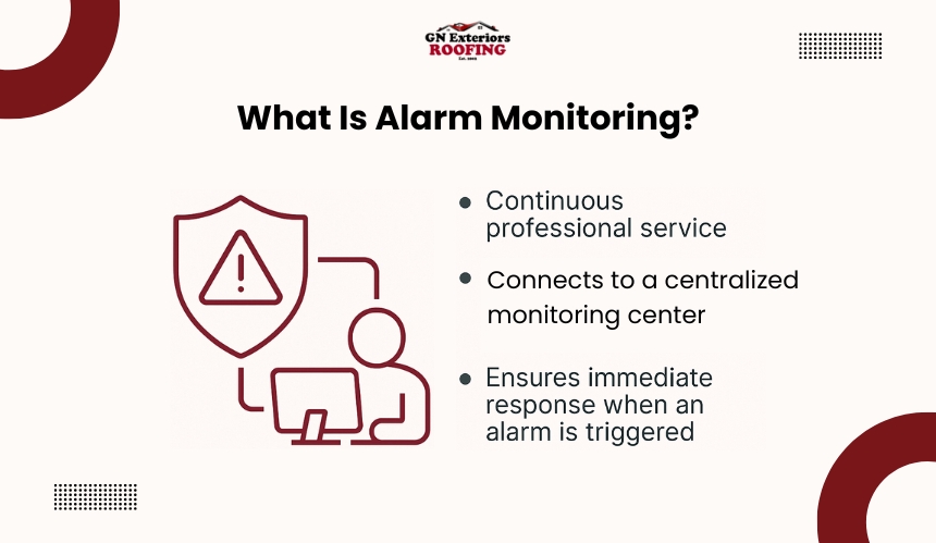 What_Is_Alarm_Monitoring[1]