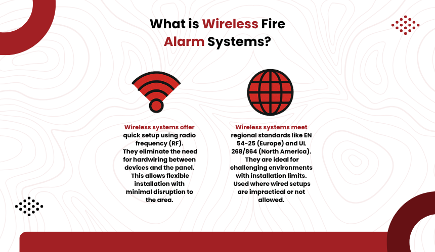 What_is_Wireless_Fire_Alarm_Systems[1]