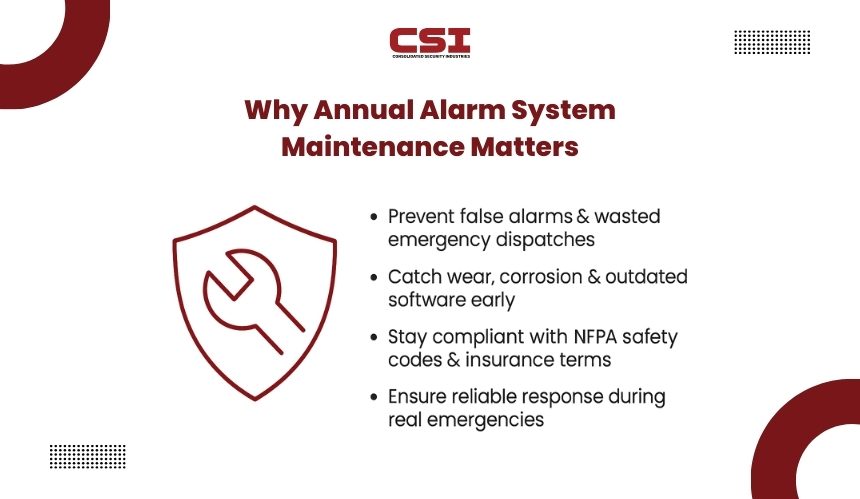 Security system medical pendant and emergency alert by CSI Security.