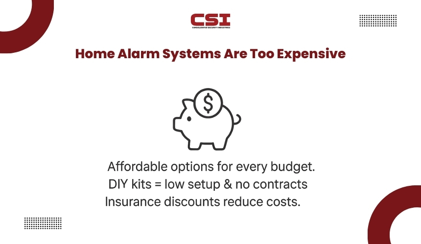 Security system door and window sensors from CSI Security.