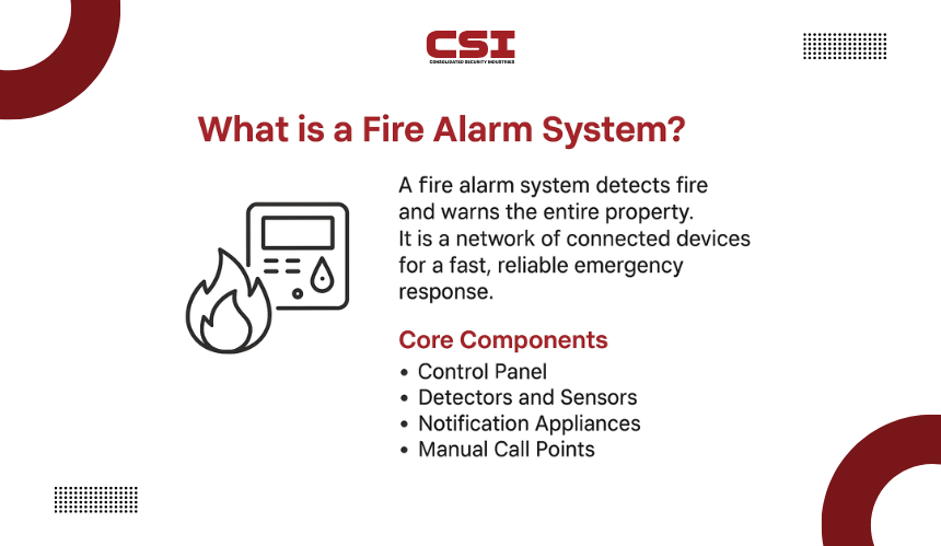 Water leak and flood sensor placement guide from CSI Security.