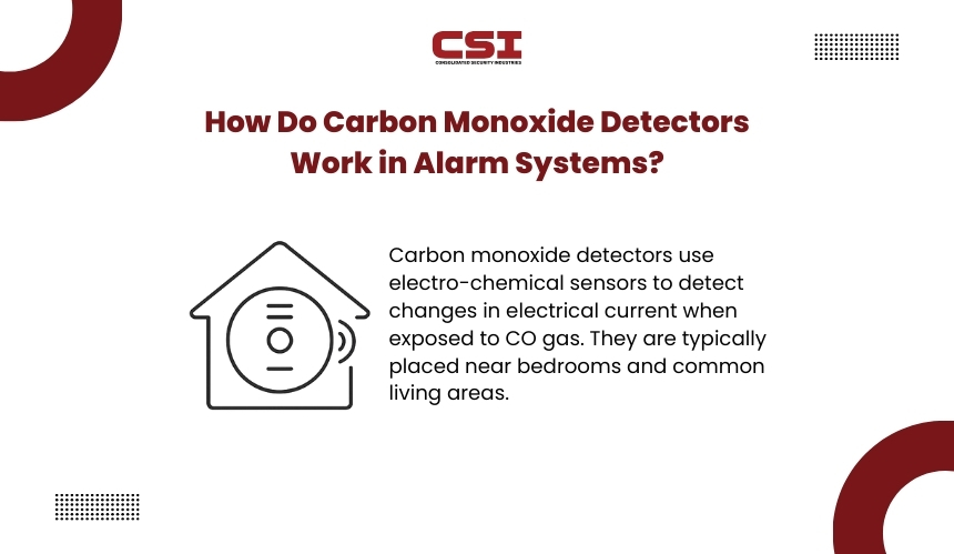 Security system battery replacement and maintenance by CSI Security.
