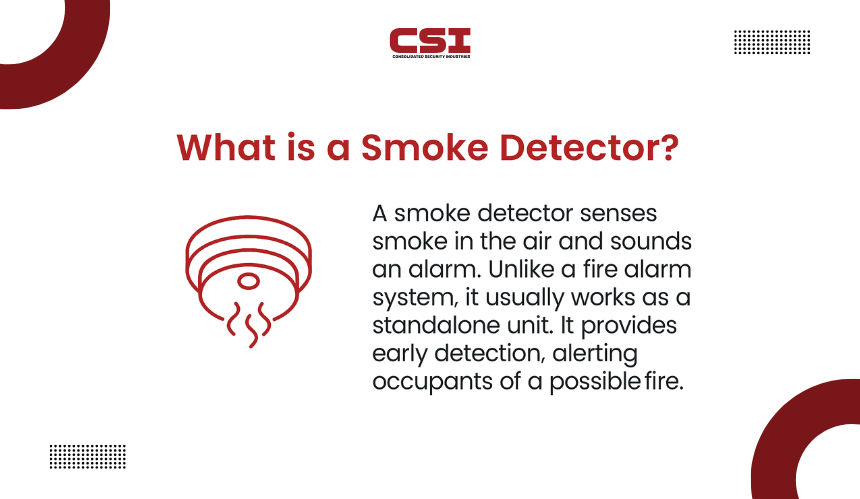 Alarm system siren and outdoor strobe light installation by CSI Security.