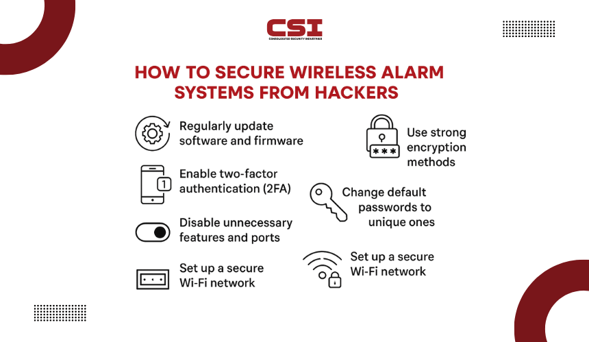 Security system troubleshooting guide by CSI Security for common issues.