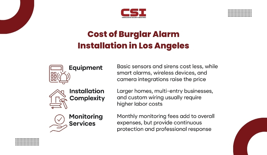 Security system control panel and keypad from CSI Security.
