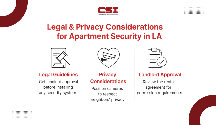 Security system warranty guide by CSI Security for long-term protection.