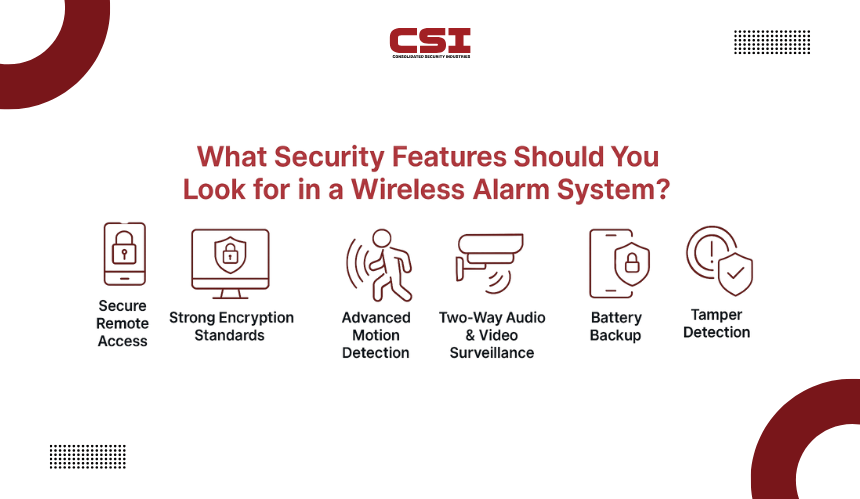 Fire alarm integration guide by CSI Security for comprehensive safety.