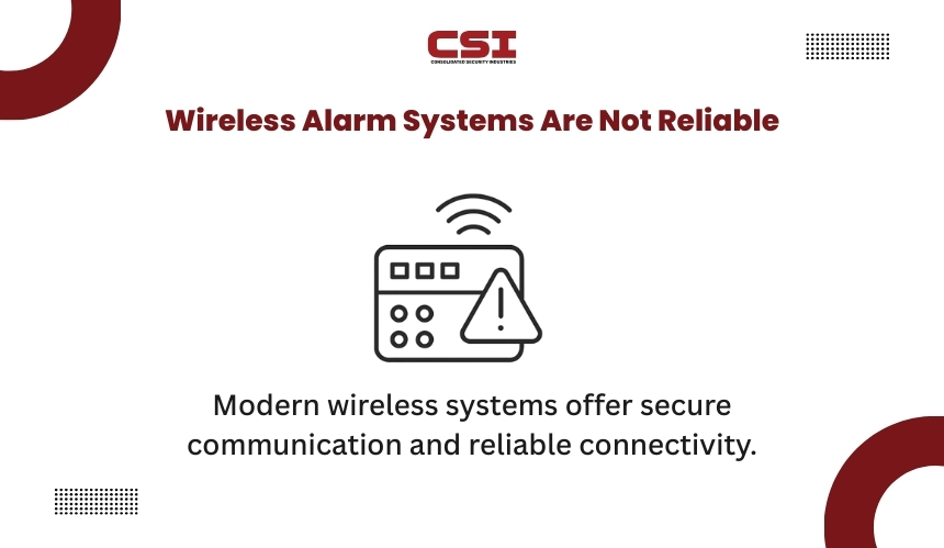Carbon monoxide and smoke detector installation by CSI Security.