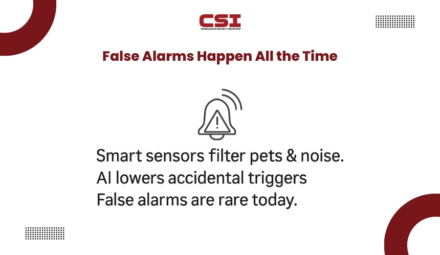 Security system outdoor camera and DVR from CSI Security.