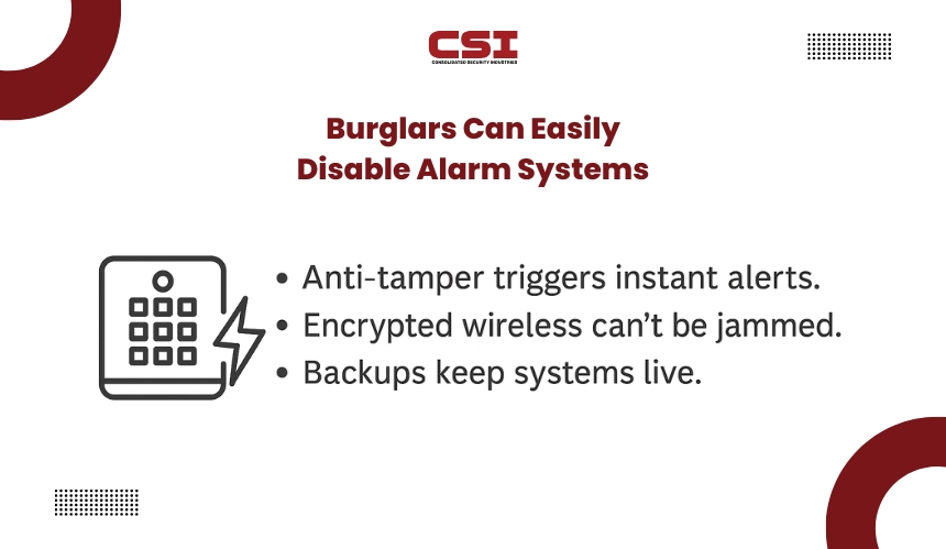 Security system keypad with emergency police and fire buttons by CSI.