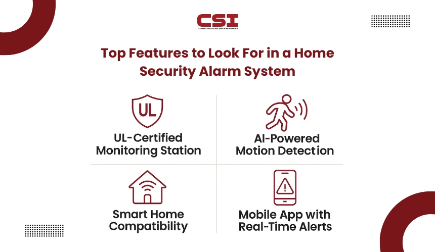 Top_Features_to_Look_For_in_a_Home_Security_Alarm_System[1]