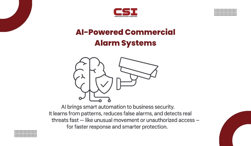 Video surveillance storage guide by CSI Security for footage retention.