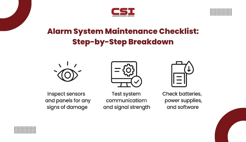 Home automation security guide by CSI Security for smart property protection.