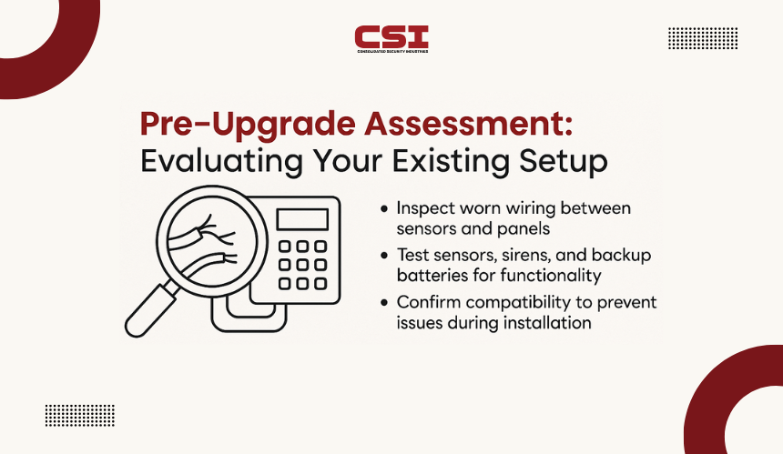 Access control installation guide by CSI Security for secure entry points.