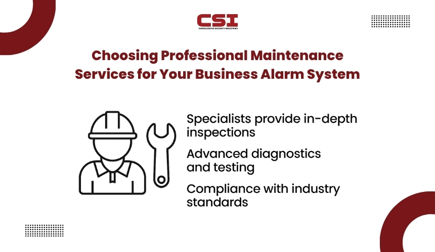 Security system upgrade guide by CSI Security for modern technology.