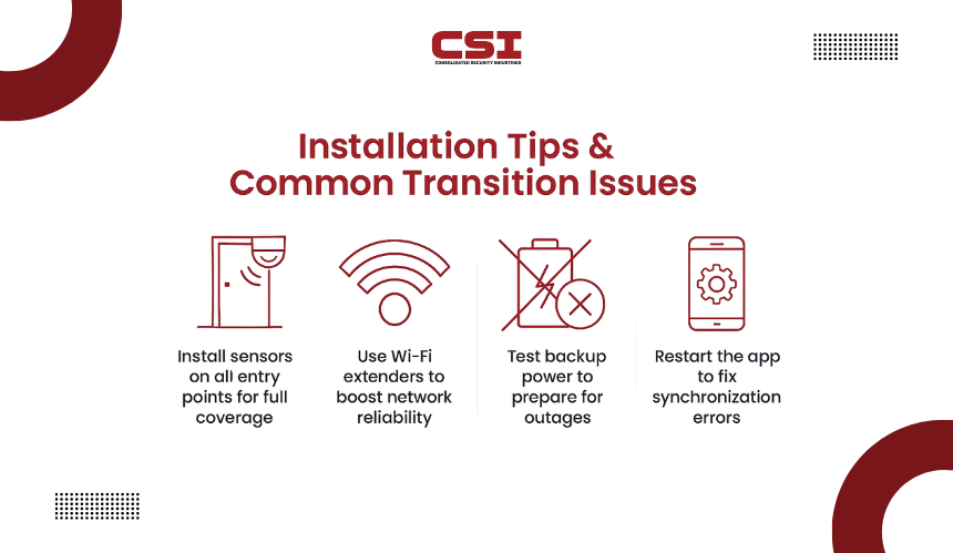 Access control card reader guide by CSI Security for secure entry systems.
